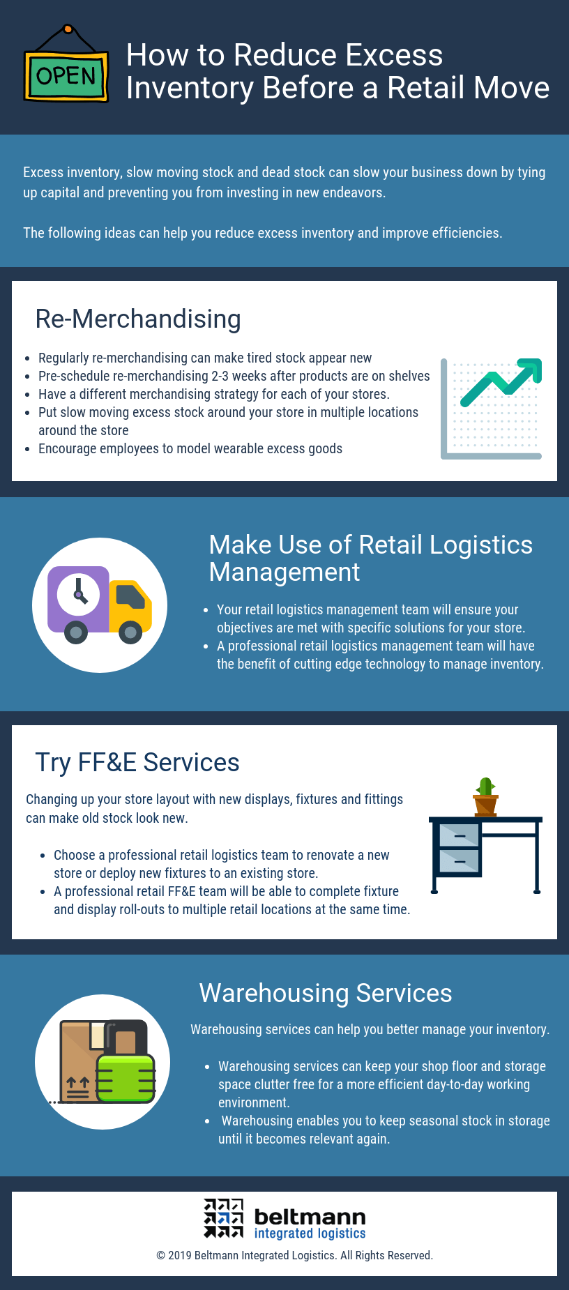 How To Reduce Excess Inventory Before A Retail Move How To Reduce Excess Inventory Before A Retail Move